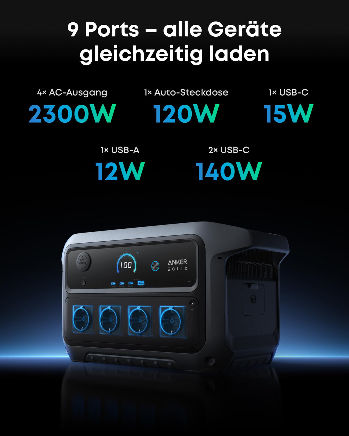 Anker SOLIX C2000 Gen 2 Tragbare Powerstation, 2400W, 2048Wh LiFePO4-Akku