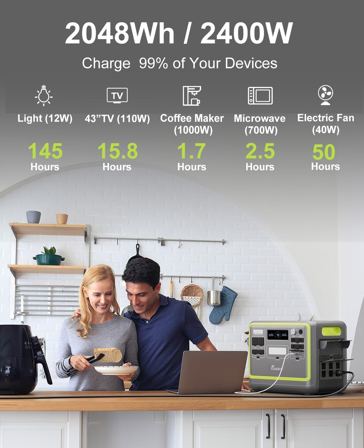 FOSSiBOT F2400 Powerstation mit 200W Solarpanel faltbar, Solargenerator 2048Wh LiFePO4 Batterie 230V 2400W 3AC Ausgängen, USV‑Funktion <10 ms Mobile Stromerzeuger für Camping/Reise/Zuhause/Notfall